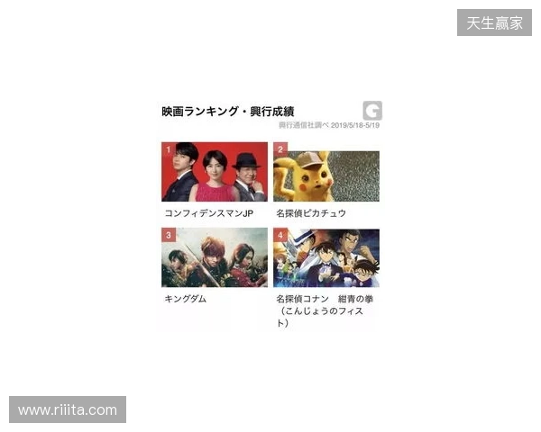 懂球帝12周年番外篇——搞笑名场面国际篇(二) 懂球帝12周年番外篇——搞笑名场面国际篇(二)