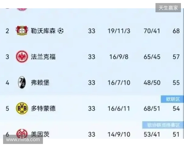 热刺身价更新:西蒙斯暴跌1000万;16人身价共下跌7100万欧