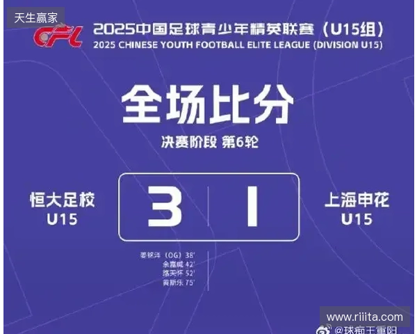 中韩青少年对抗赛：恒大足校追3球4-4仁川联，点球大战5-6惜败